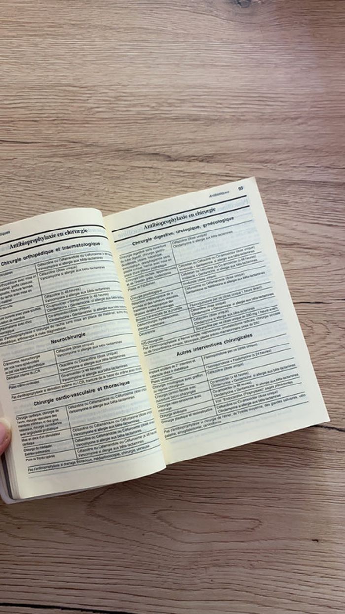 Livre médicaments DOROSZ - photo numéro 2
