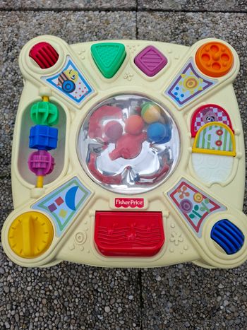 Table d’activité etat satisfaisant 