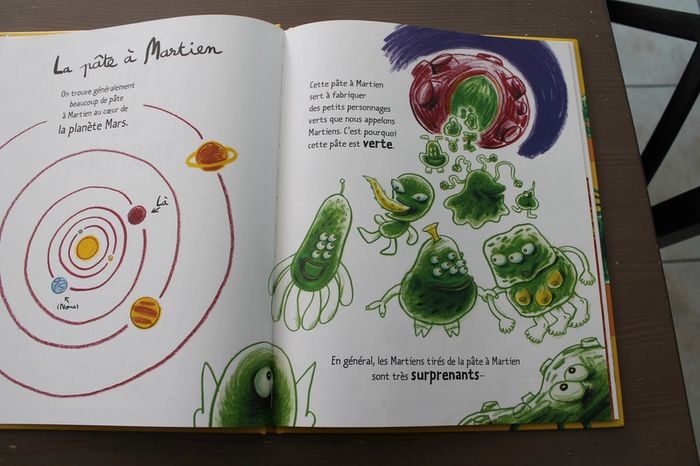 Tout sur la vie des Martiens - photo numéro 4