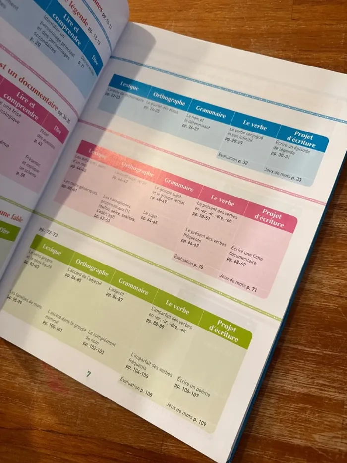 Livre mot de passe français, maîtrise de la langue CM2 - photo numéro 6
