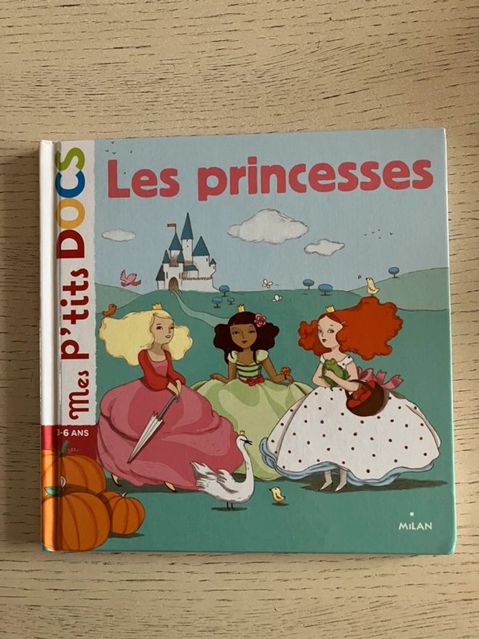 Les princesses