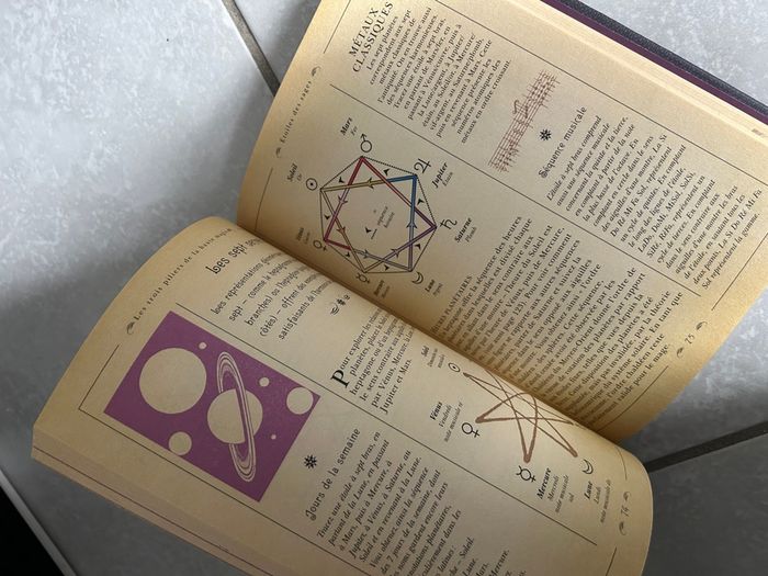 Les secrets de haute magie - photo numéro 5