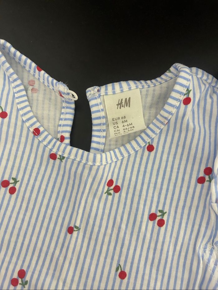 Robes  d’été - photo numéro 2