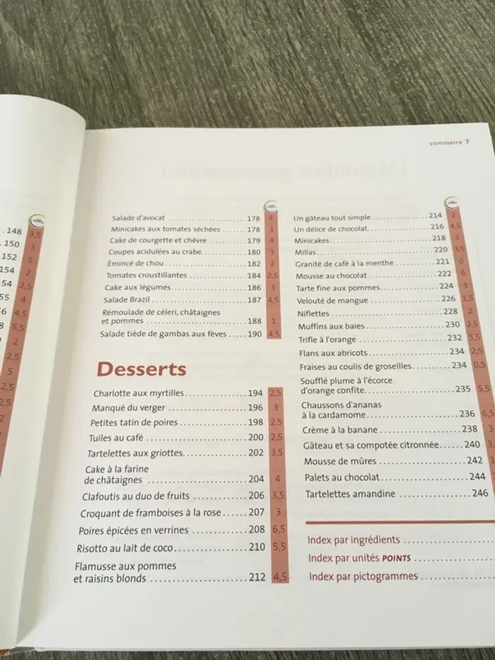 Livre de recettes WeightWatchers Saveurs et équilibre 150 recettes et menus - photo numéro 13