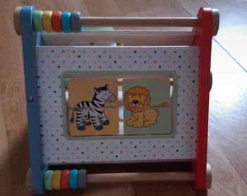 Pyramide d'activités