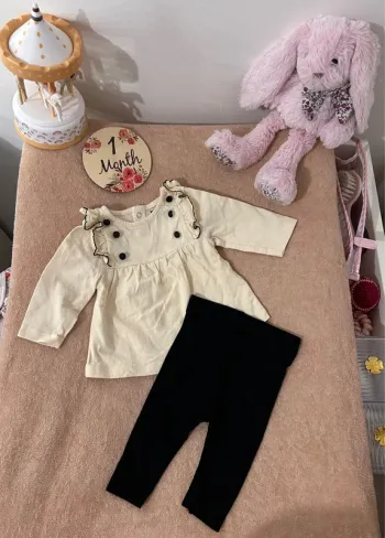 Ensemble fille