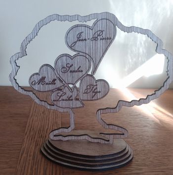 Arbre de famille