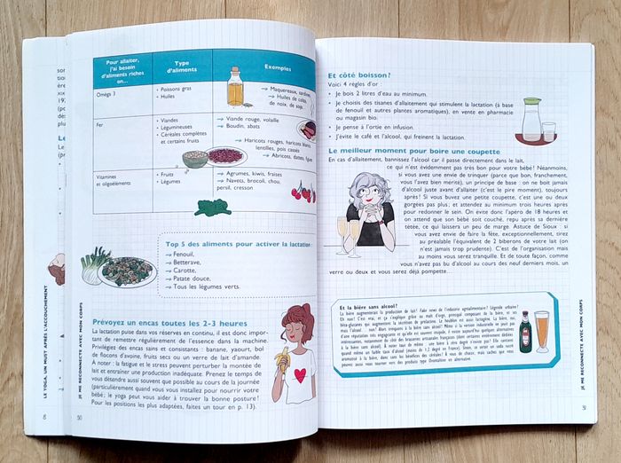 mon p'tit cahier Yoga postnatal - Emilie Yana - photo numéro 8