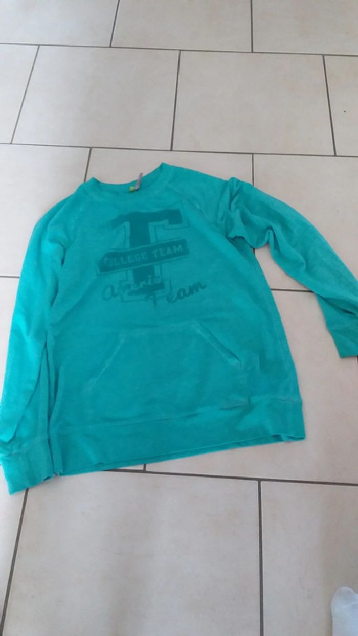 pull 12a