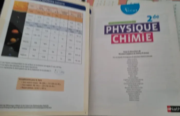 Physique chimie nouveau programme 2019 2de seconde - photo numéro 3