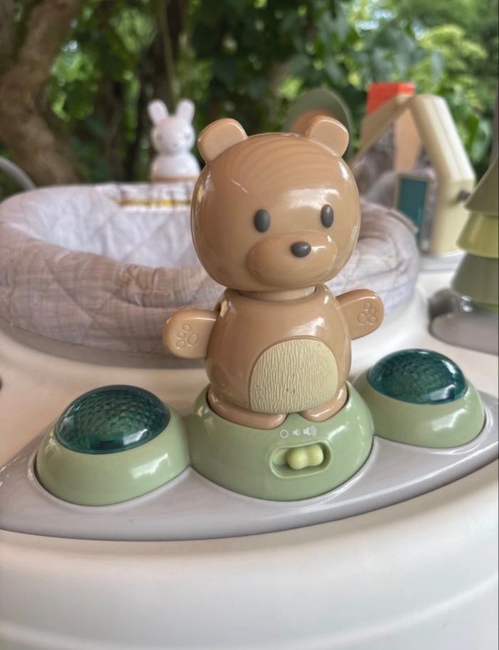 Centre d’activité