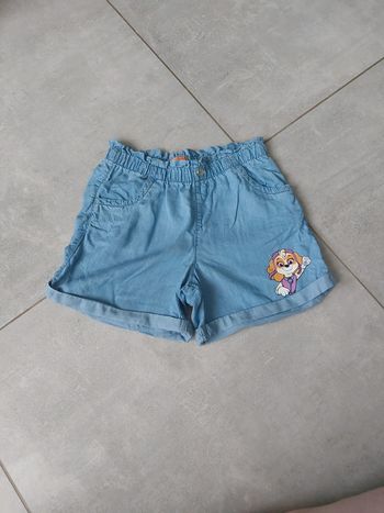 Short Nickelodeon