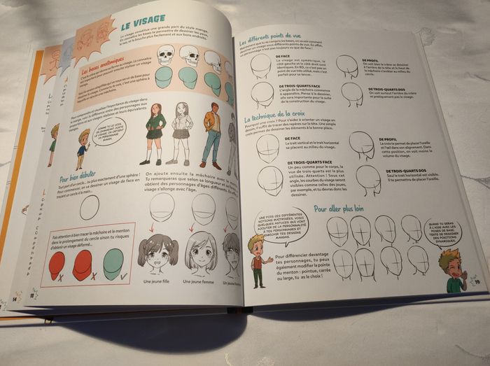 Dessiner des mangas - photo numéro 4