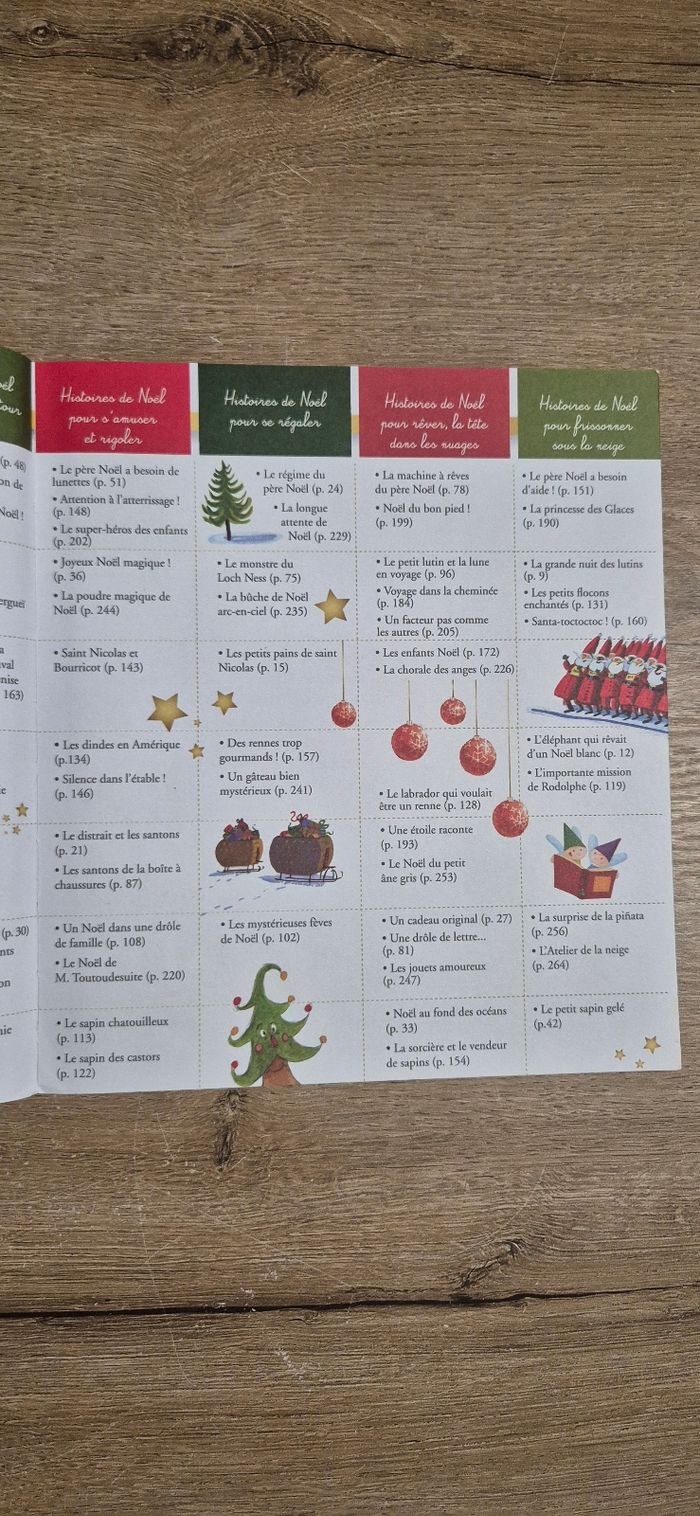 Livre Les plus belles histoires de Noël - photo numéro 4