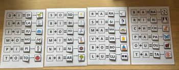 Lot fiches Montessori sur les syllabes