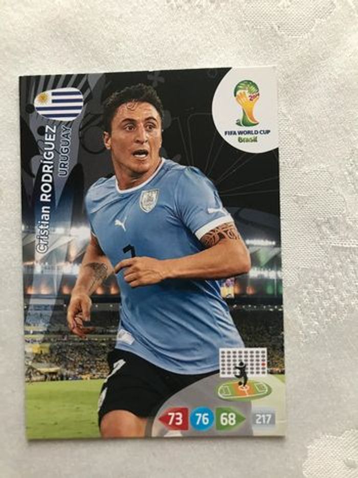 Cartes Panini Mondial football 2014 - photo numéro 8