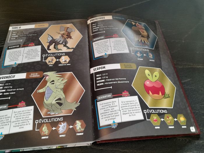 Guide des Pokemon - photo numéro 3