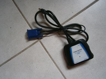 Vidéo Splitter 450 MHZ