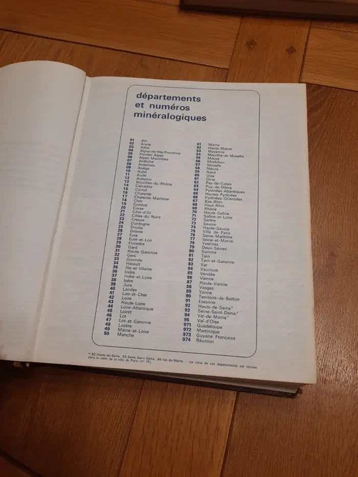 Atlas de France par département - photo numéro 2