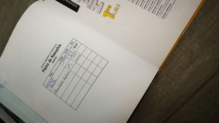 Histoire programme 2011 1re L,ES,S - photo numéro 4