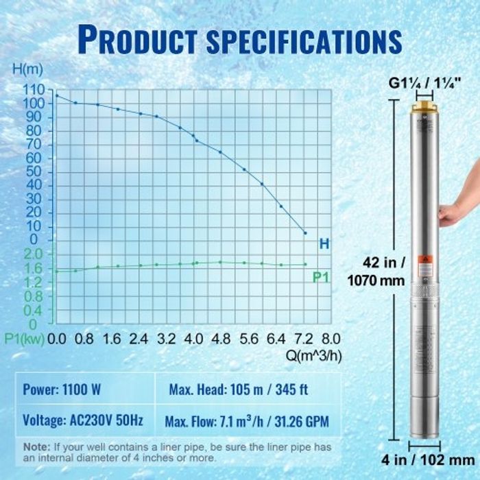 VEVOR Pompe Immergée pour Puits Profond, 1100 W, Pompe à Eau Acier Inoxydable, Débit 7,1 m³/h, 105 m, avec Cordon Électrique 19,4 m, Pompe Étanche IP68 pour Usage Domestique, Irrigation Industrielle - photo numéro 9