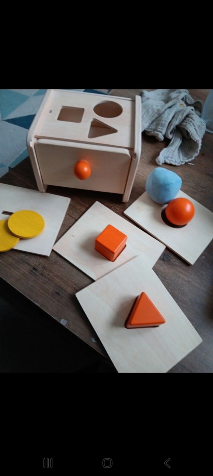 Boite de permanence/ forme