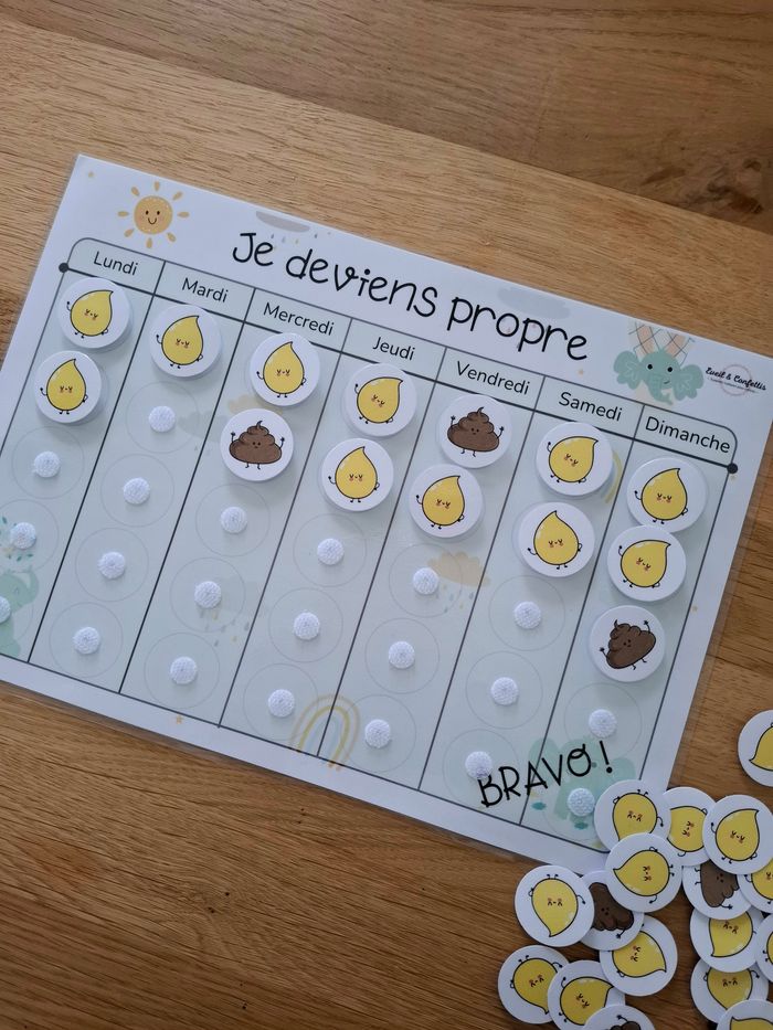 Je deviens propre ! Motifs éléphants - photo numéro 4