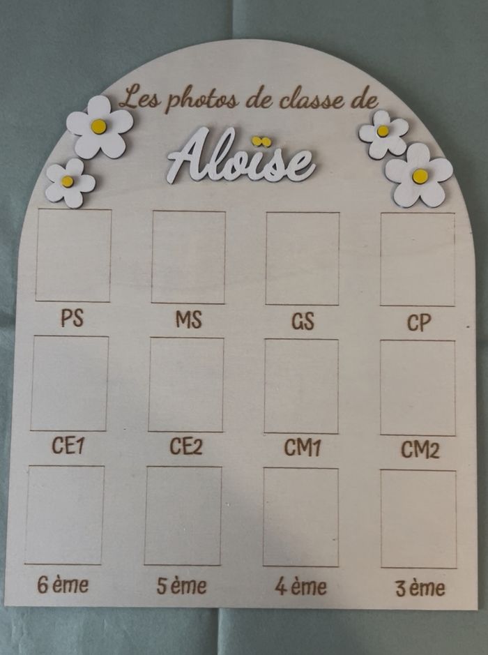 2 pancartes rentrée des classes