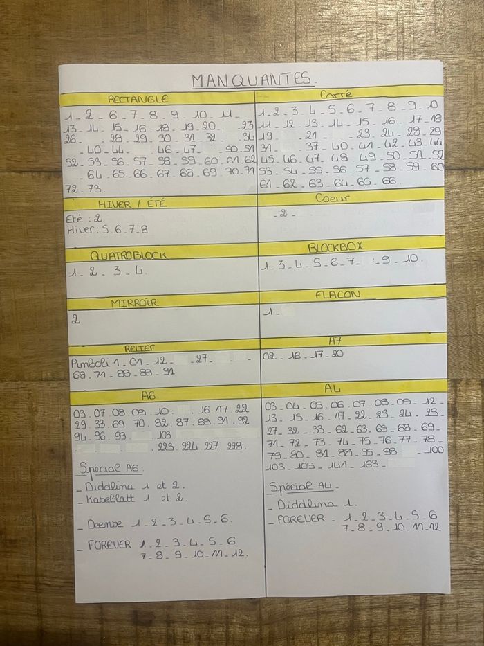 Recherche échange feuilles Diddl – tout format - photo numéro 2