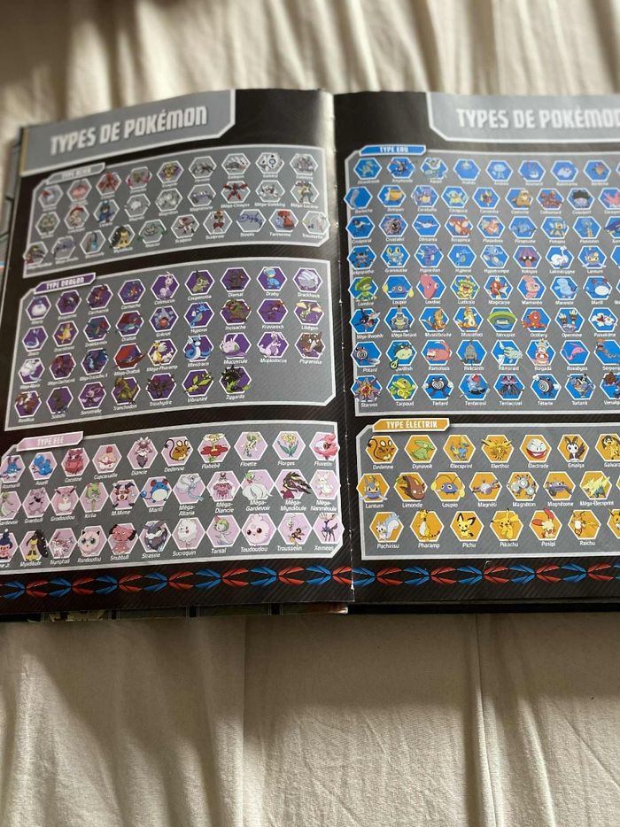 Guide des Pokémon - photo numéro 3