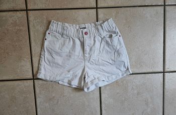 Short jean fille