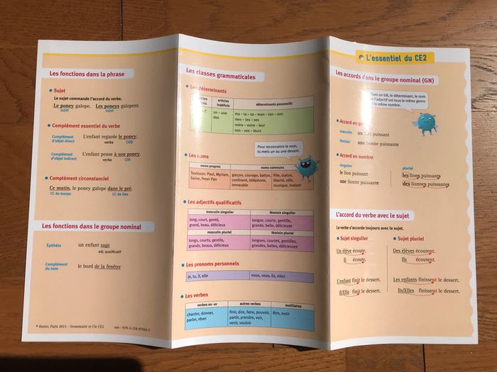 Grammaire et Cie Etude de la langue CE2 - Manuel de l'élève - photo numéro 4