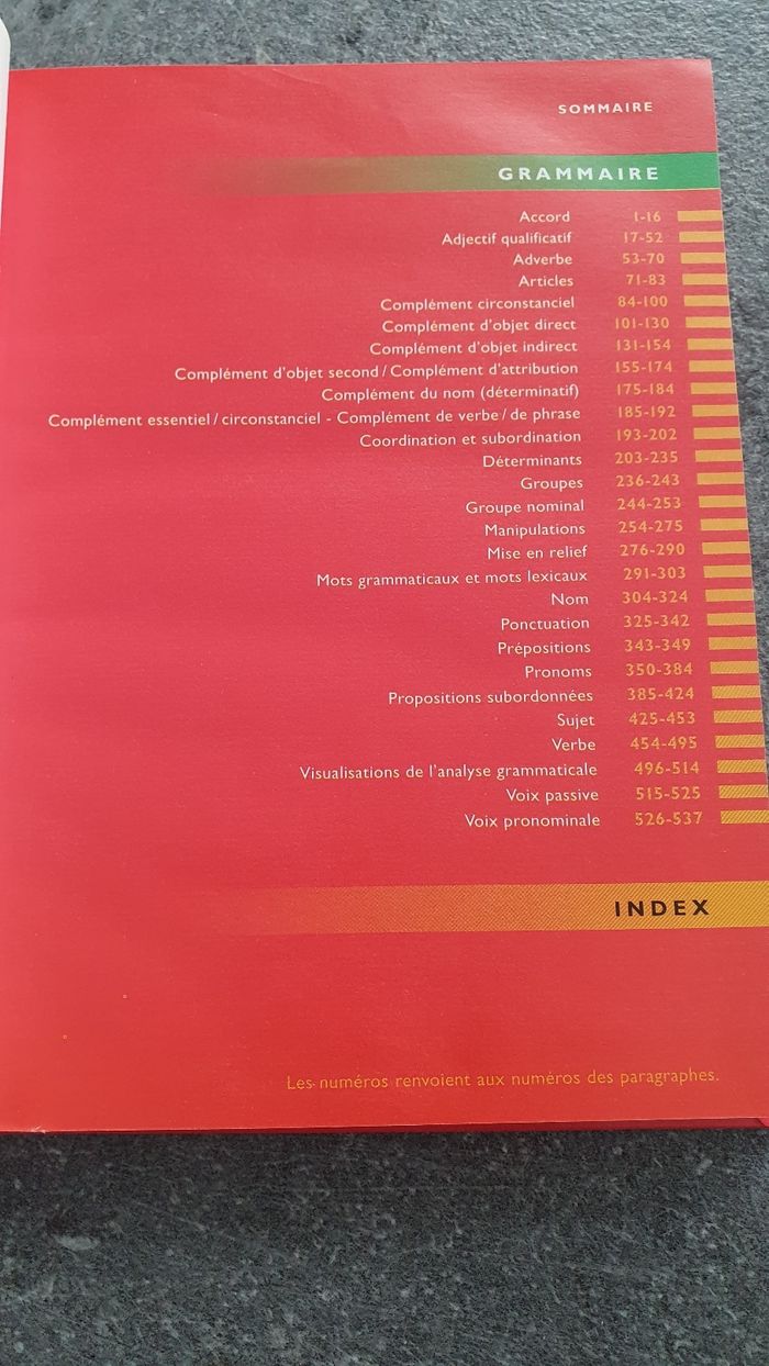 Bescherelle - la grammaire - photo numéro 2