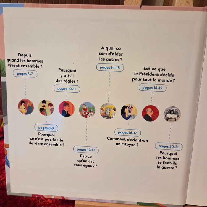 Livre enfant Milan mes P’tites Questions 6+ P’tits docs - photo numéro 3