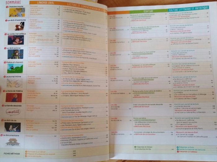 Mandarine Français CM1 - Manuel de l'élève - photo numéro 3