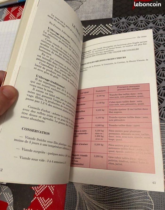Choisir et cuisiner la viande - photo numéro 4
