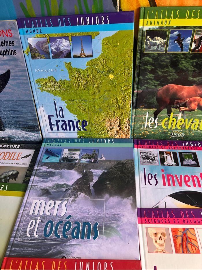 Atlas des juniors - photo numéro 3