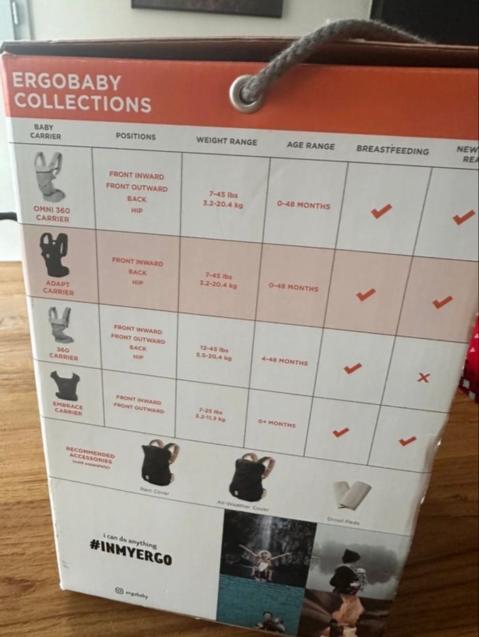 Porte bébé - photo numéro 2