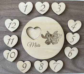 Cartes étapes 👶