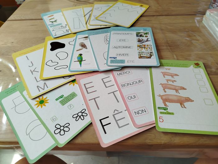 Fiche d'apprentissage - photo numéro 3