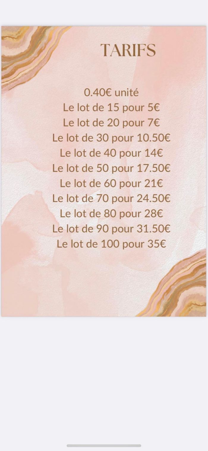 Fondants parfumé - photo numéro 6