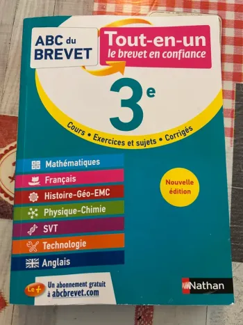 ABC du brevet