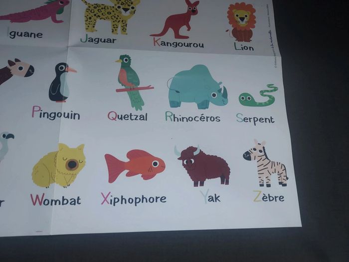 Poster alphabet - photo numéro 5