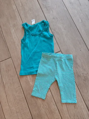 Ensemble d'été turquoise 2 ans