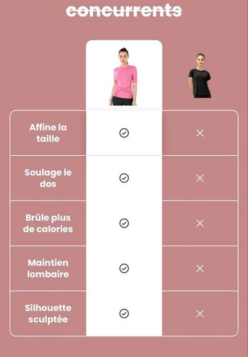 Tee shirt ventre plat