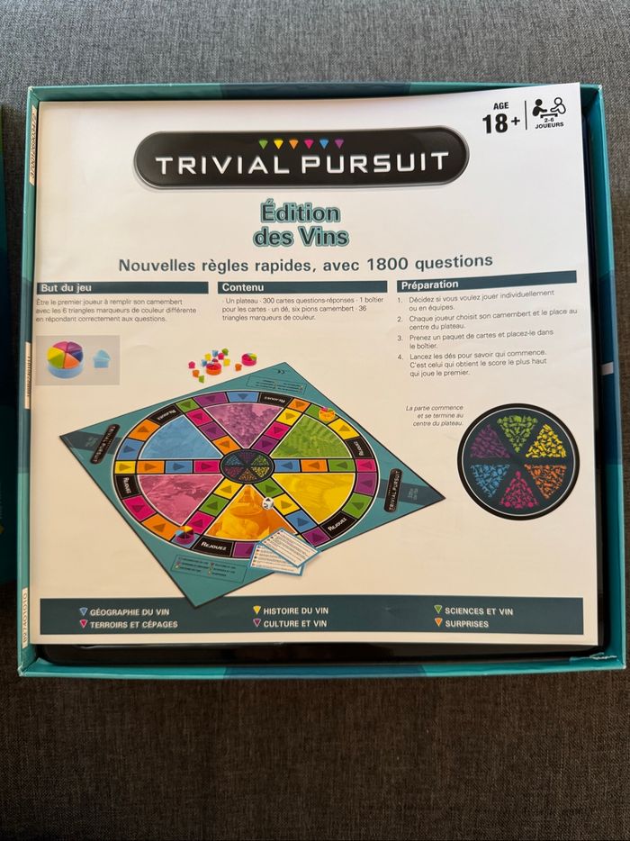 Trivial Pursuit - photo numéro 5