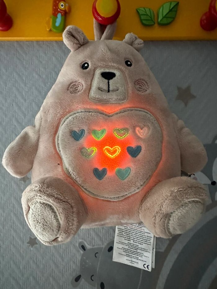 Tomme tippee peluche - photo numéro 4