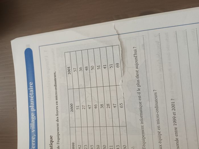 cahier d'exercices cm2 - photo numéro 5