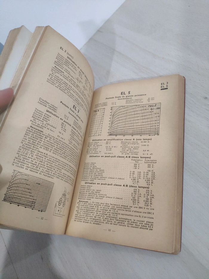Livre 1939 mémento tungsram sur les lampes techniques dépannage - photo numéro 12