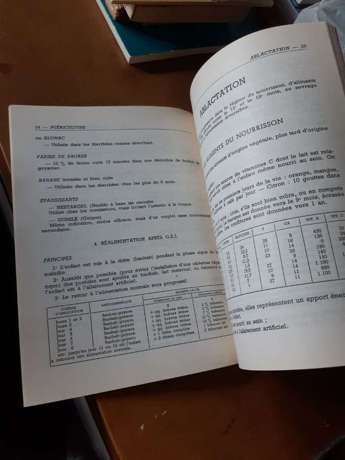 Livre le Le guide de puériculture - photo numéro 6